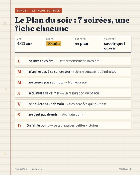 Le Plan du soir : sept soirées, une fiche chacune