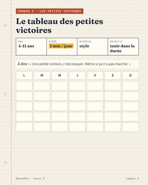 Le tableau des petites victoires : la semaine en sept cases